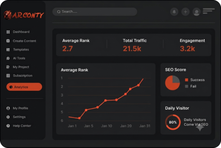 analytics image